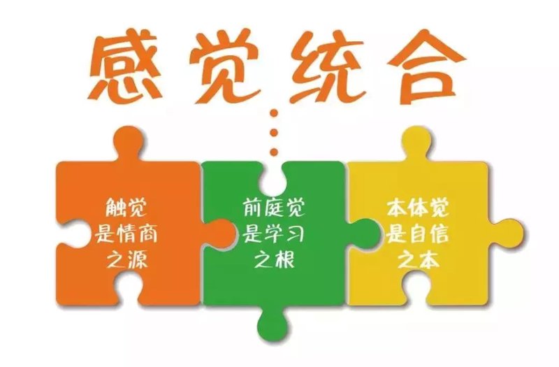 感统失调