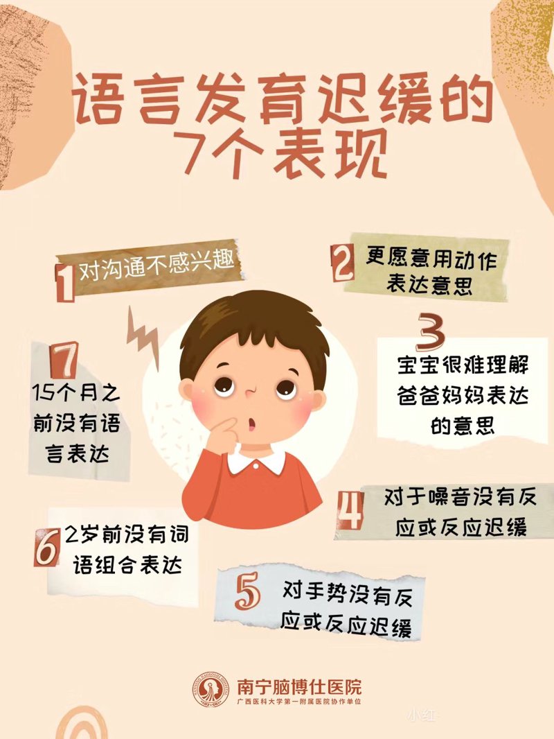 儿童发育迟缓